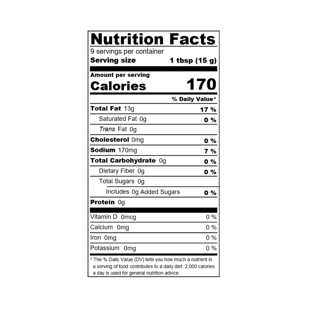 Nutrition facts label for a product with 170 calories per serving